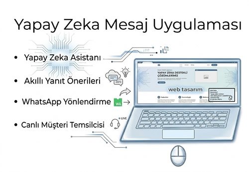 Yapay Zeka Destekli Mesaj Uygulaması